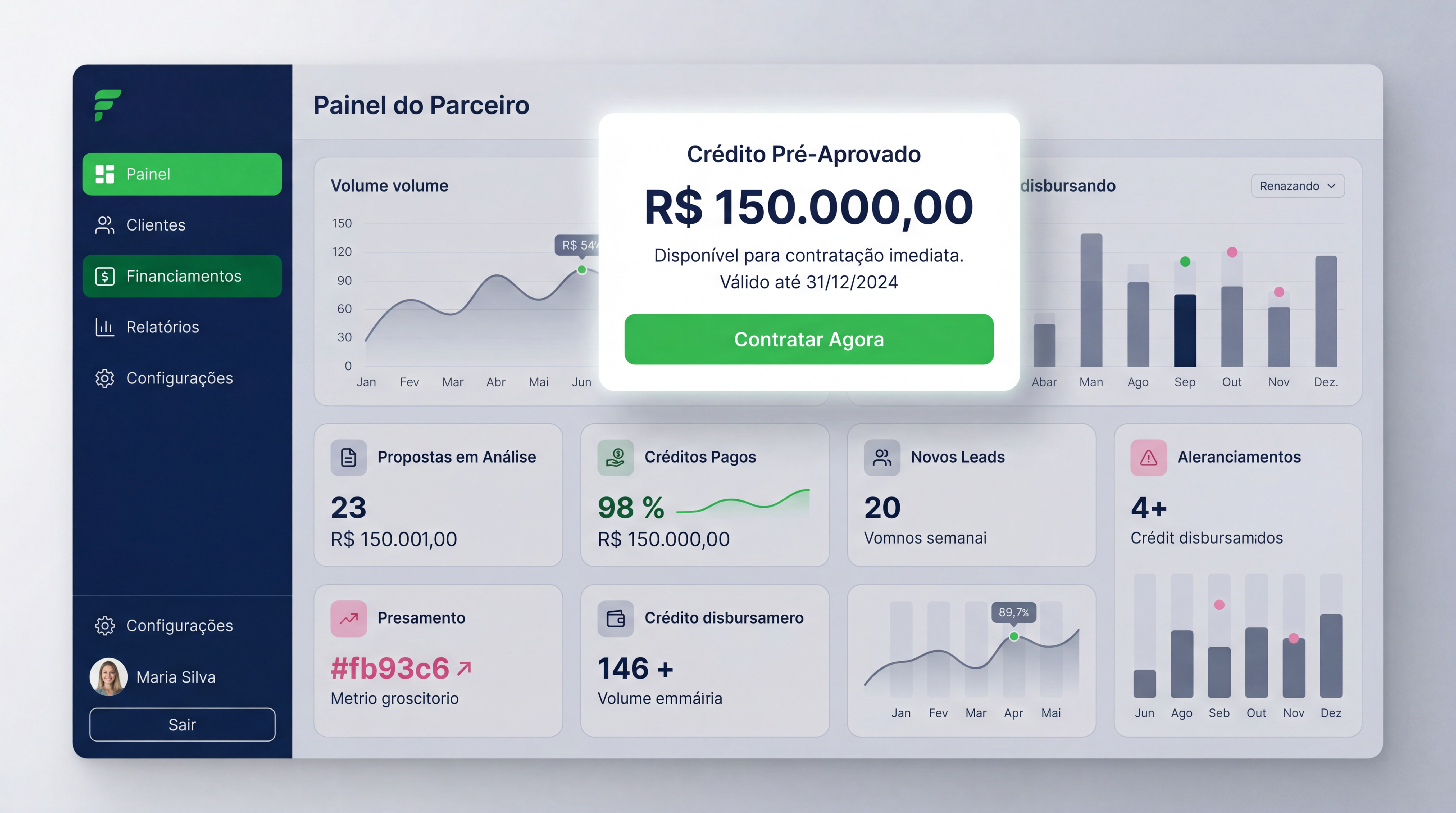 Painel do Parceiro - Crédito Pré-Aprovado